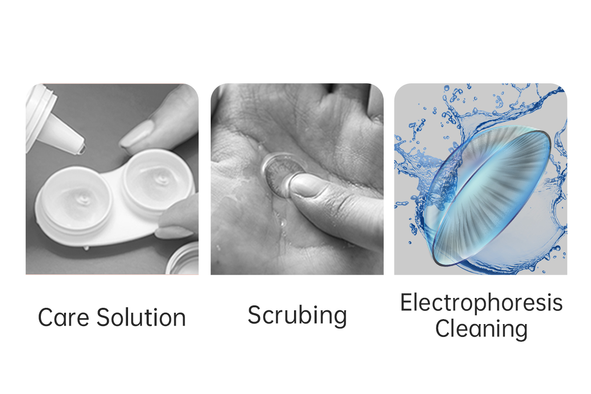 Ultrasonic Contact Lenses Cleaner Mini-2