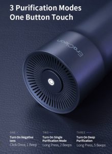 Car Ionizer Air Purifier3