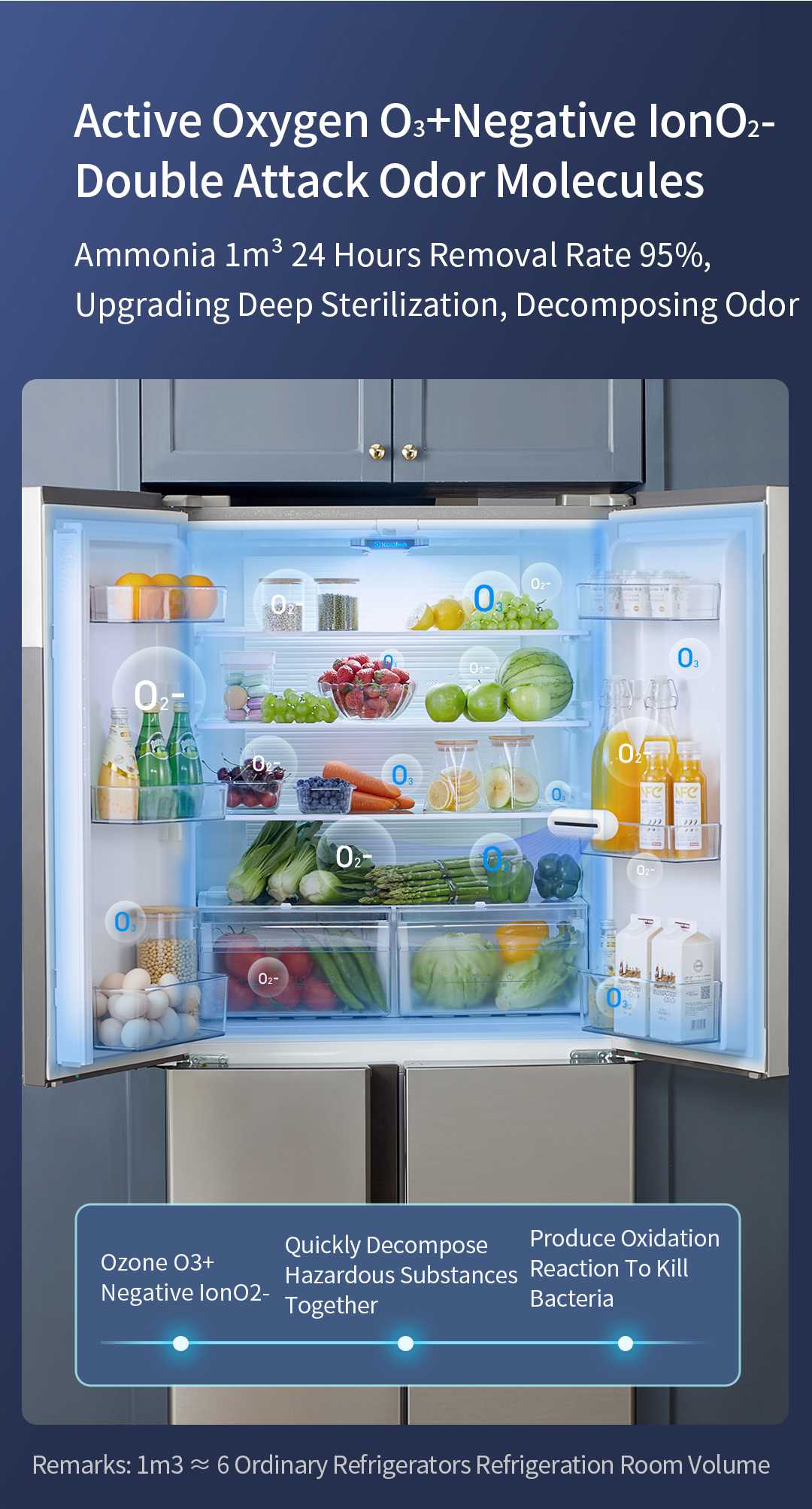 refrigerator odor remover1
